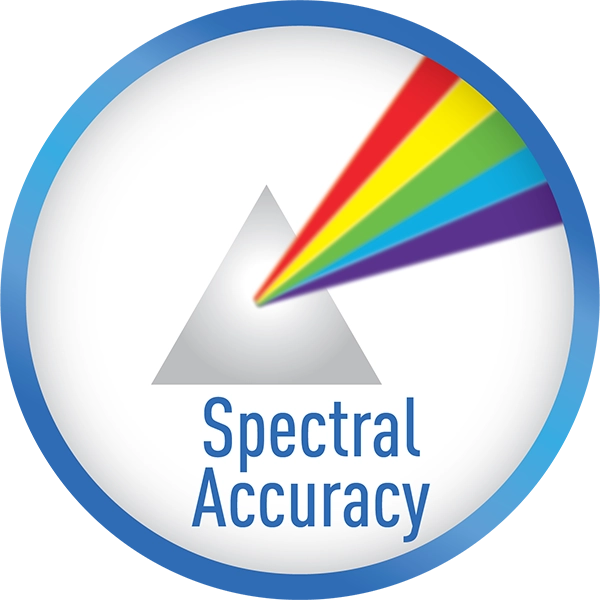 Spectral Accuracy