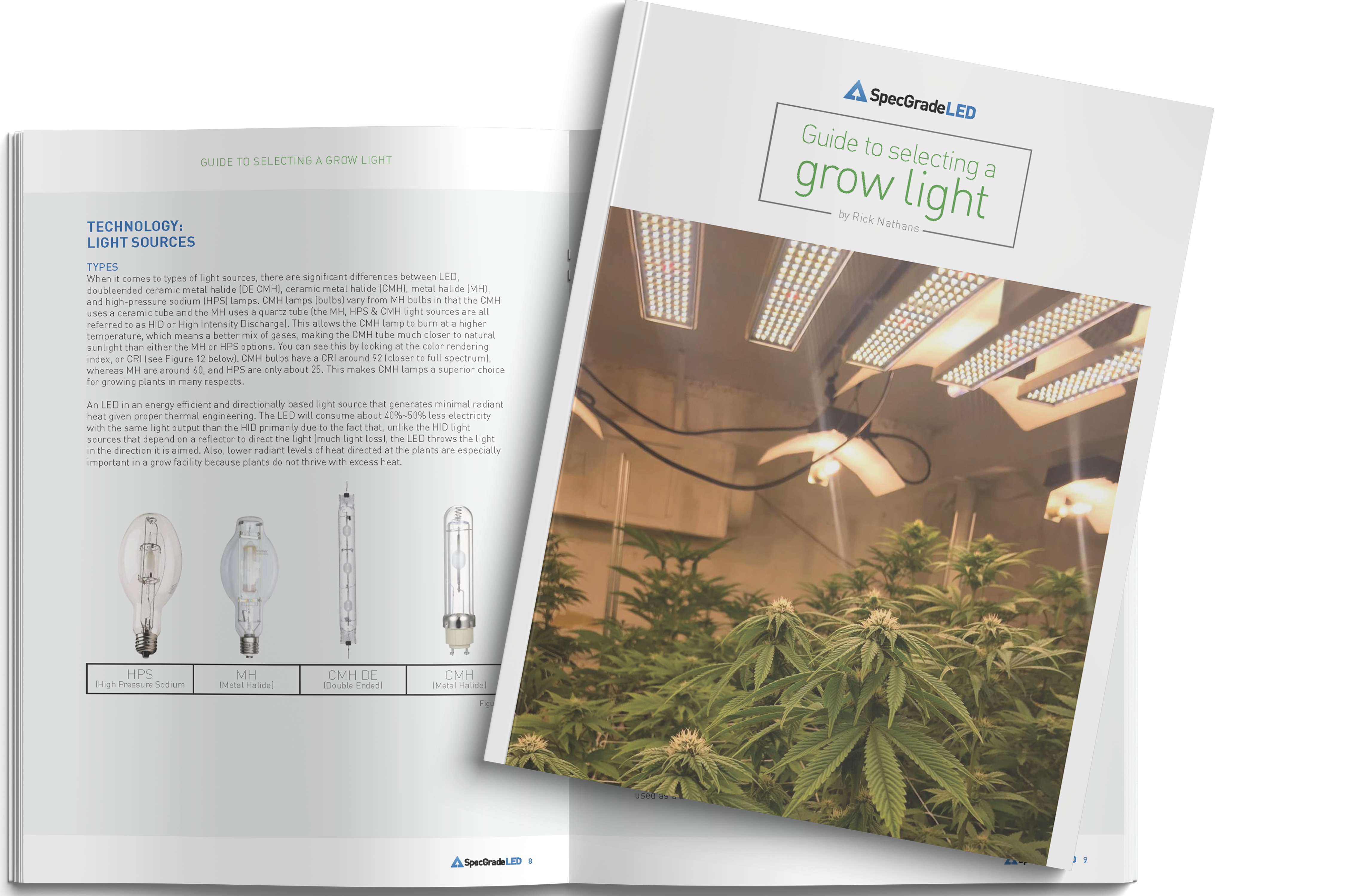 Guide to Selecting a Grow Light cover and inside pages