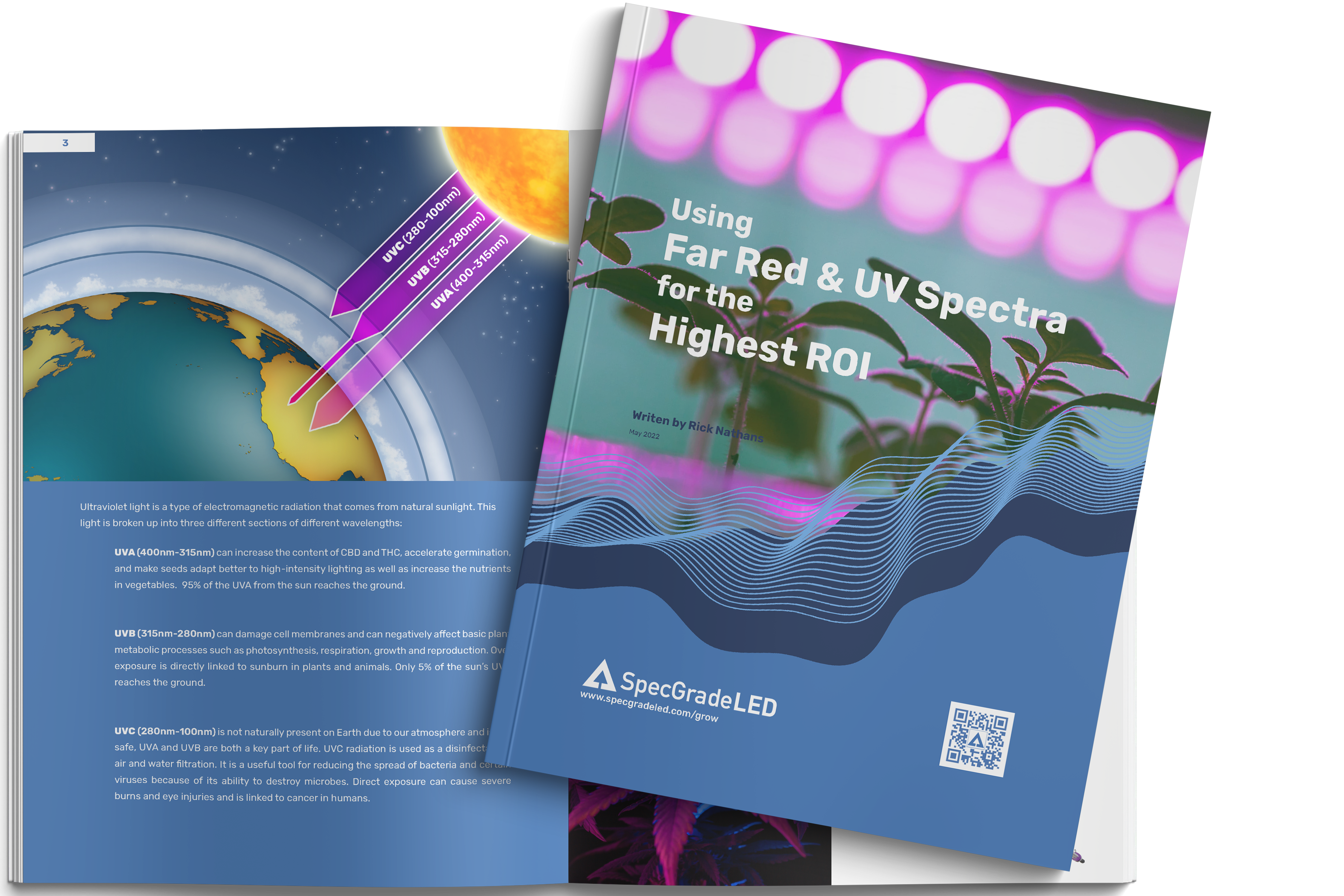 Using Far Red & UV Spectra for the Highest ROI cover and inside pages