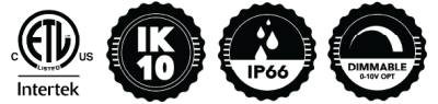 Badges-HazLoc